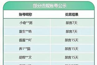 曼联伤病情况统计：卢克-肖、奥纳纳、马拉西亚暂无归期